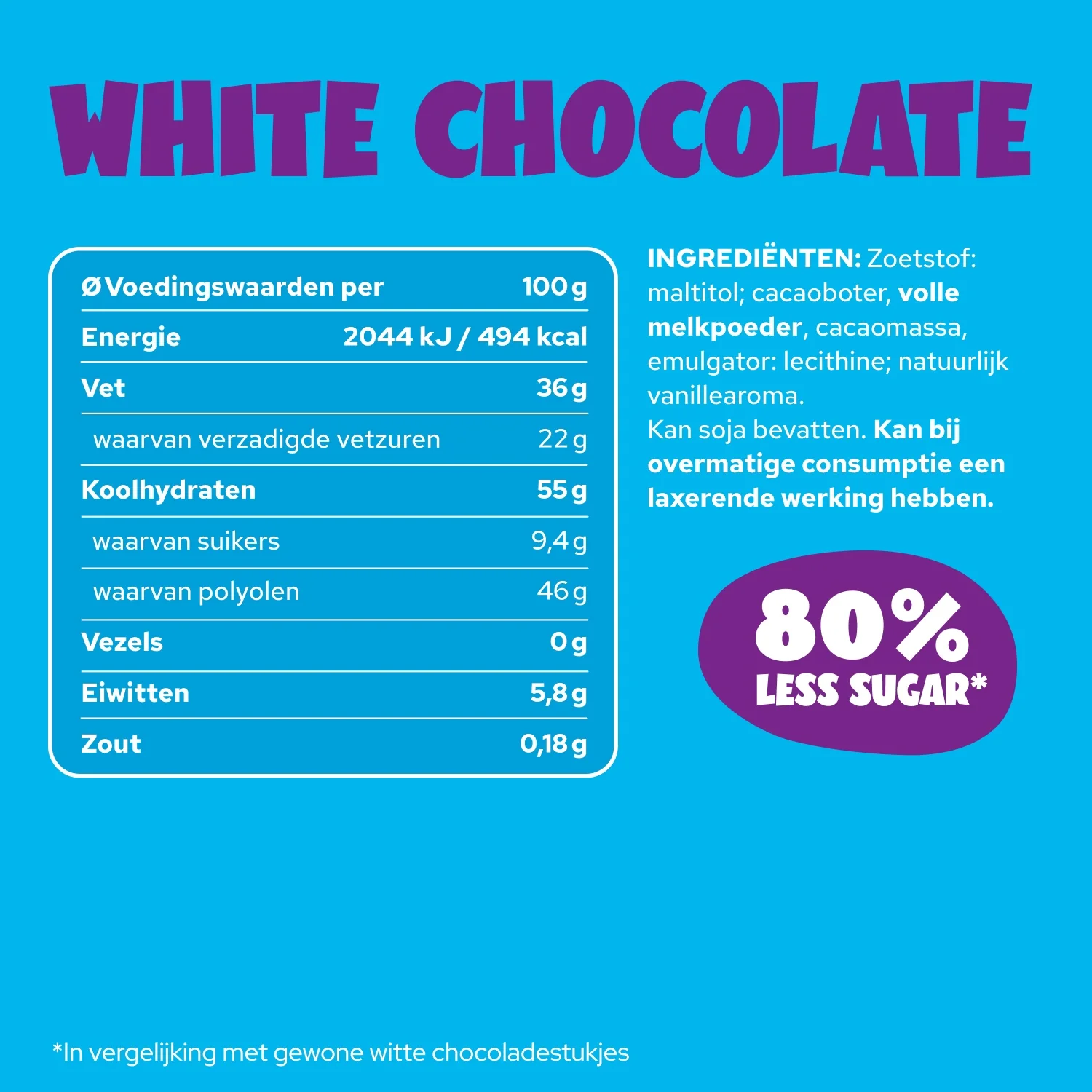 White Choco Chunks - Image 16