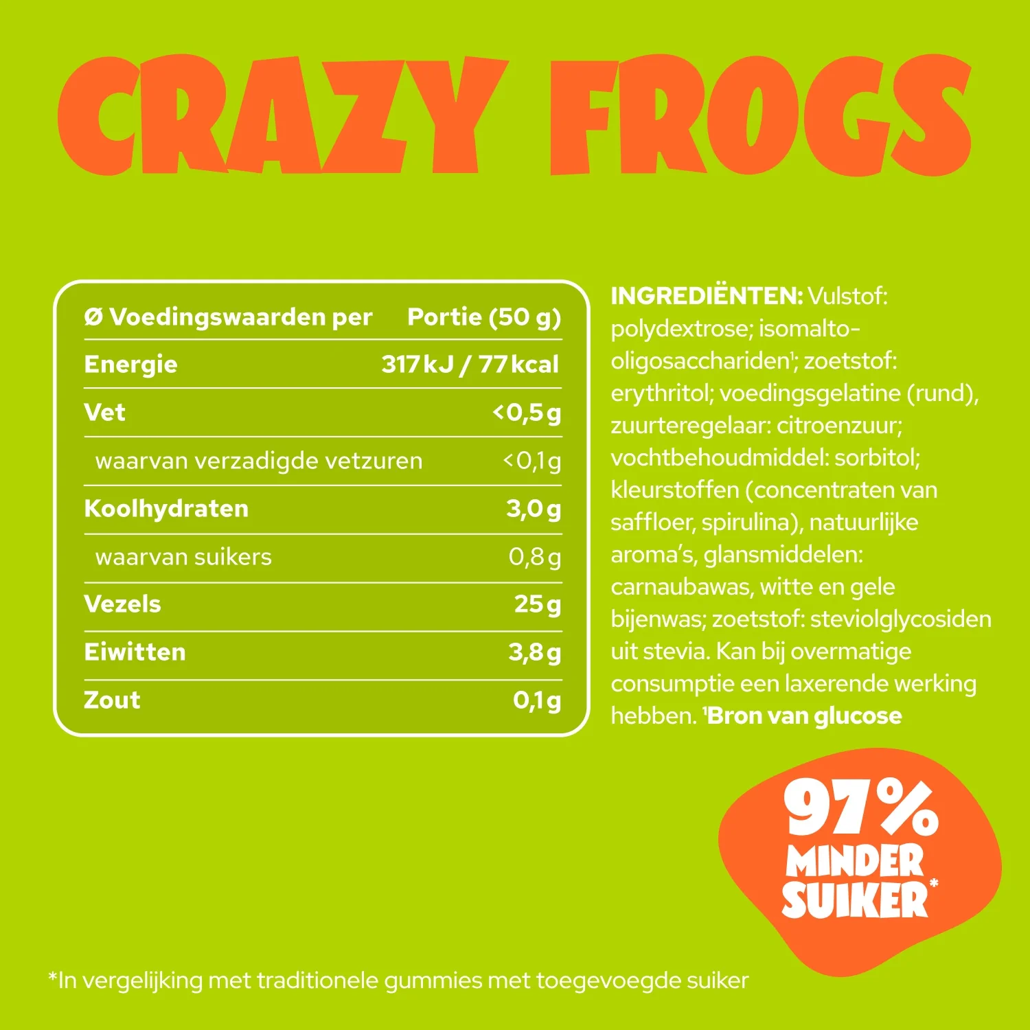Crazy Frogs - Image 14