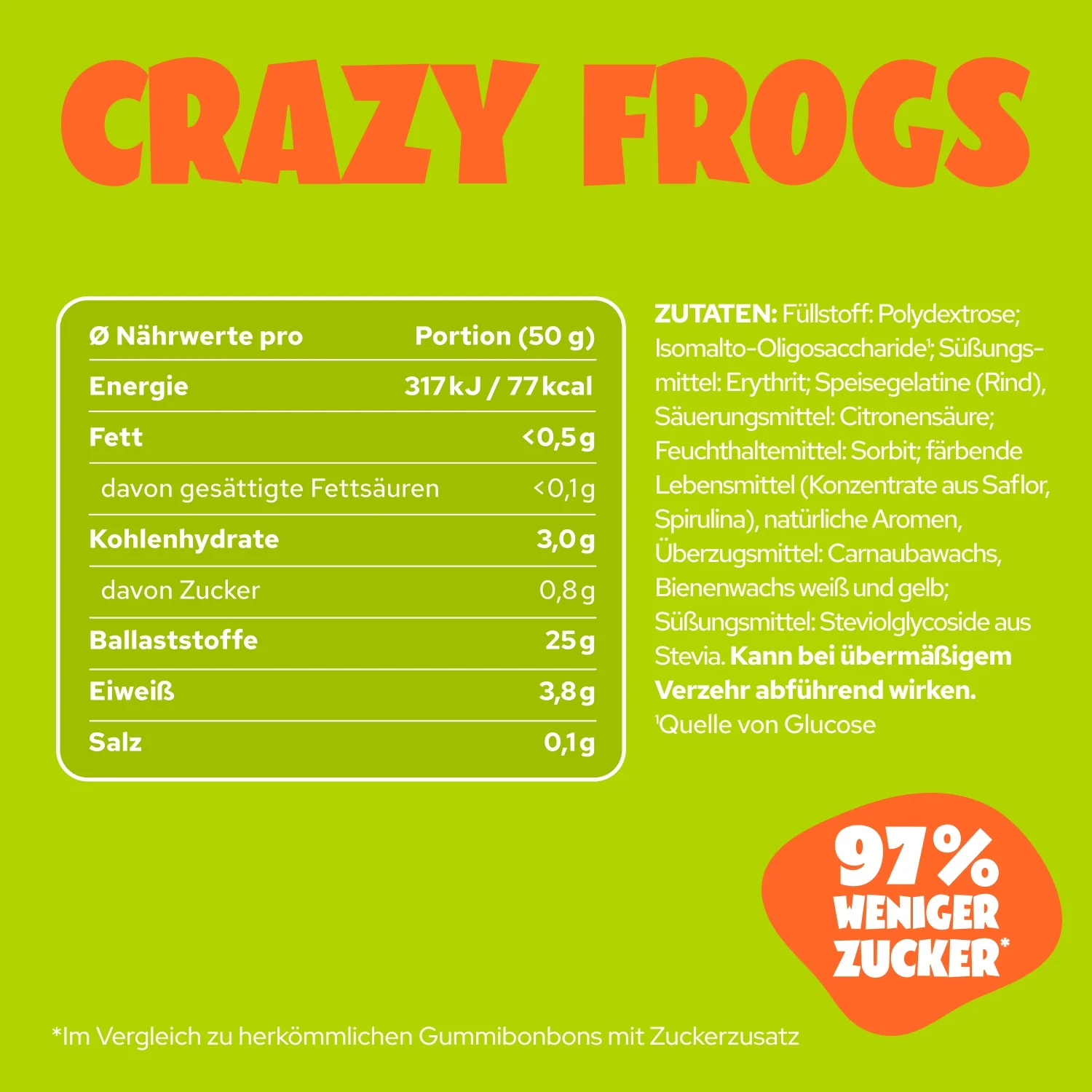 Crazy Frogs - Image 7
