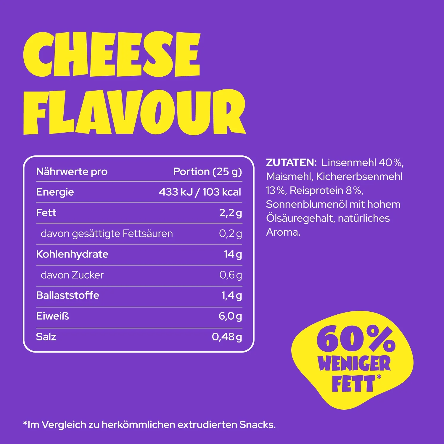 Cheese - Image 5