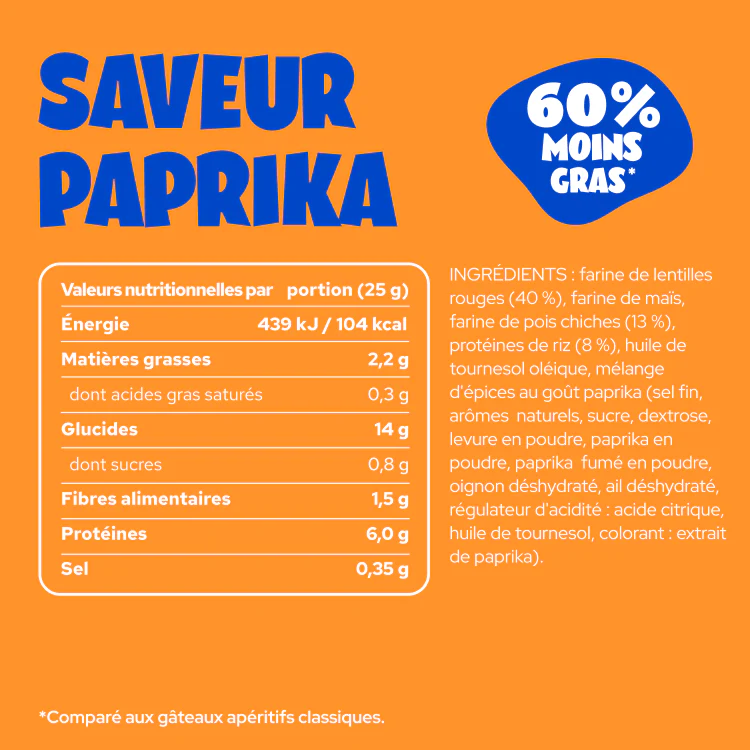 Paprika - Image 16