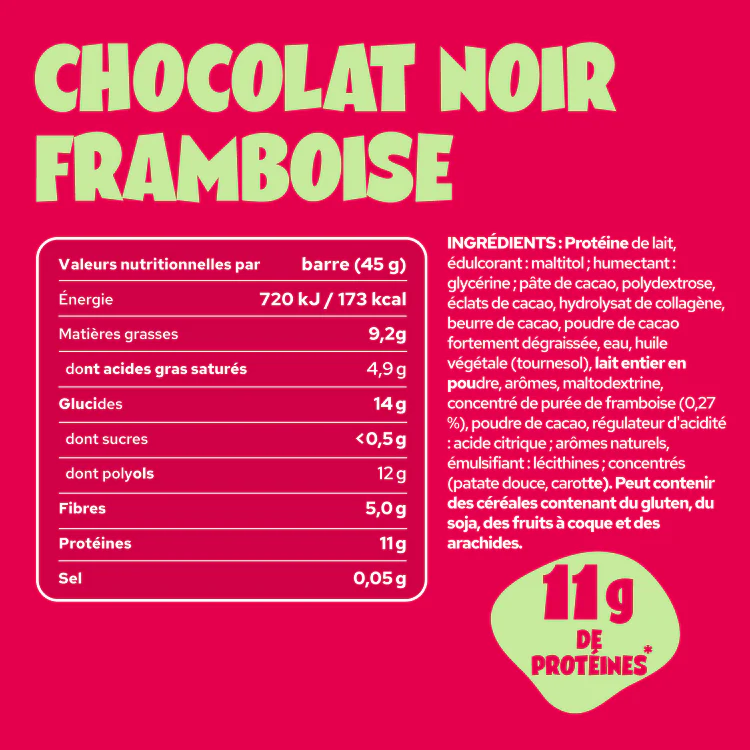 Dark Chocolate Raspberry - Image 21