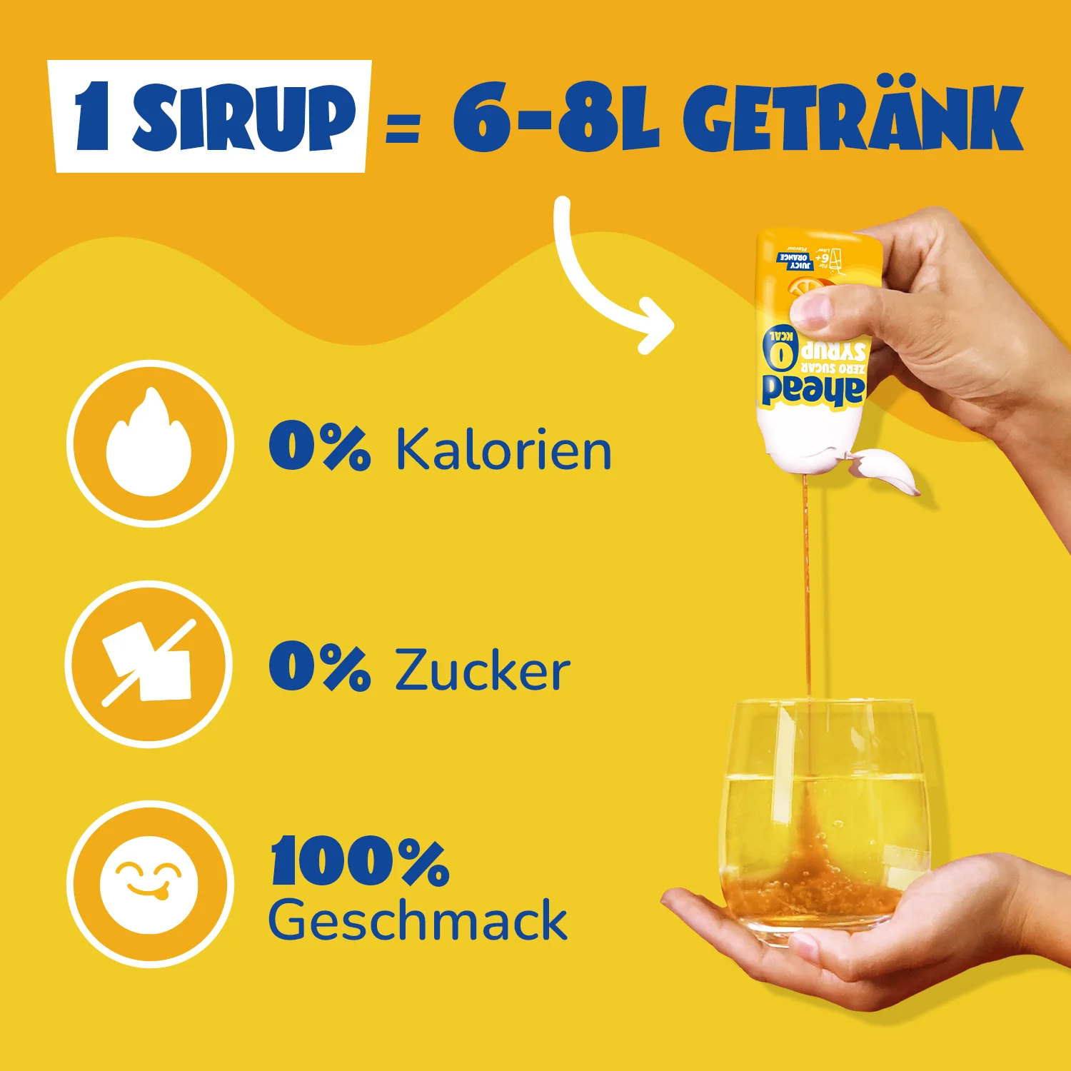 Gratis Orange Zero Sugar Sirup - Image 4