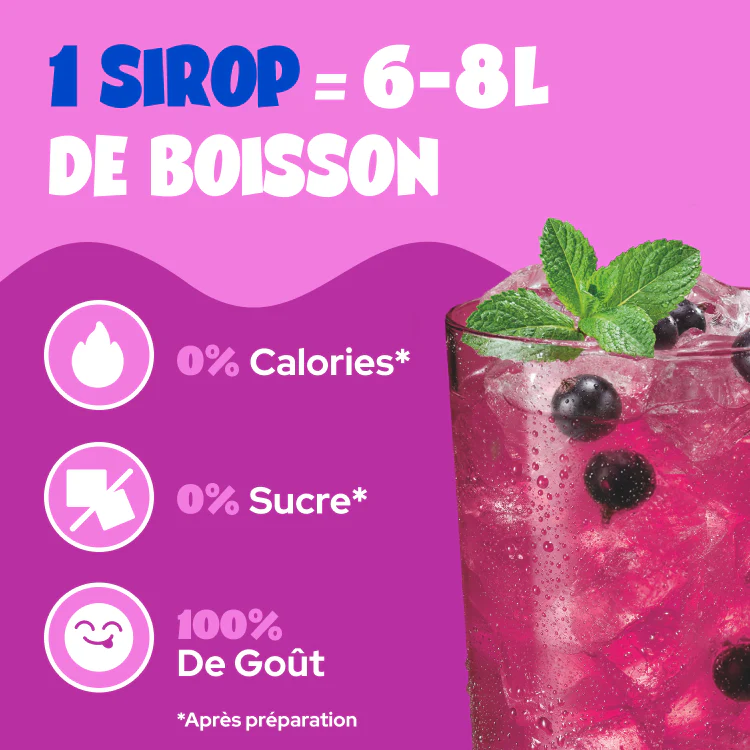 Cassis Flavour - Image 11