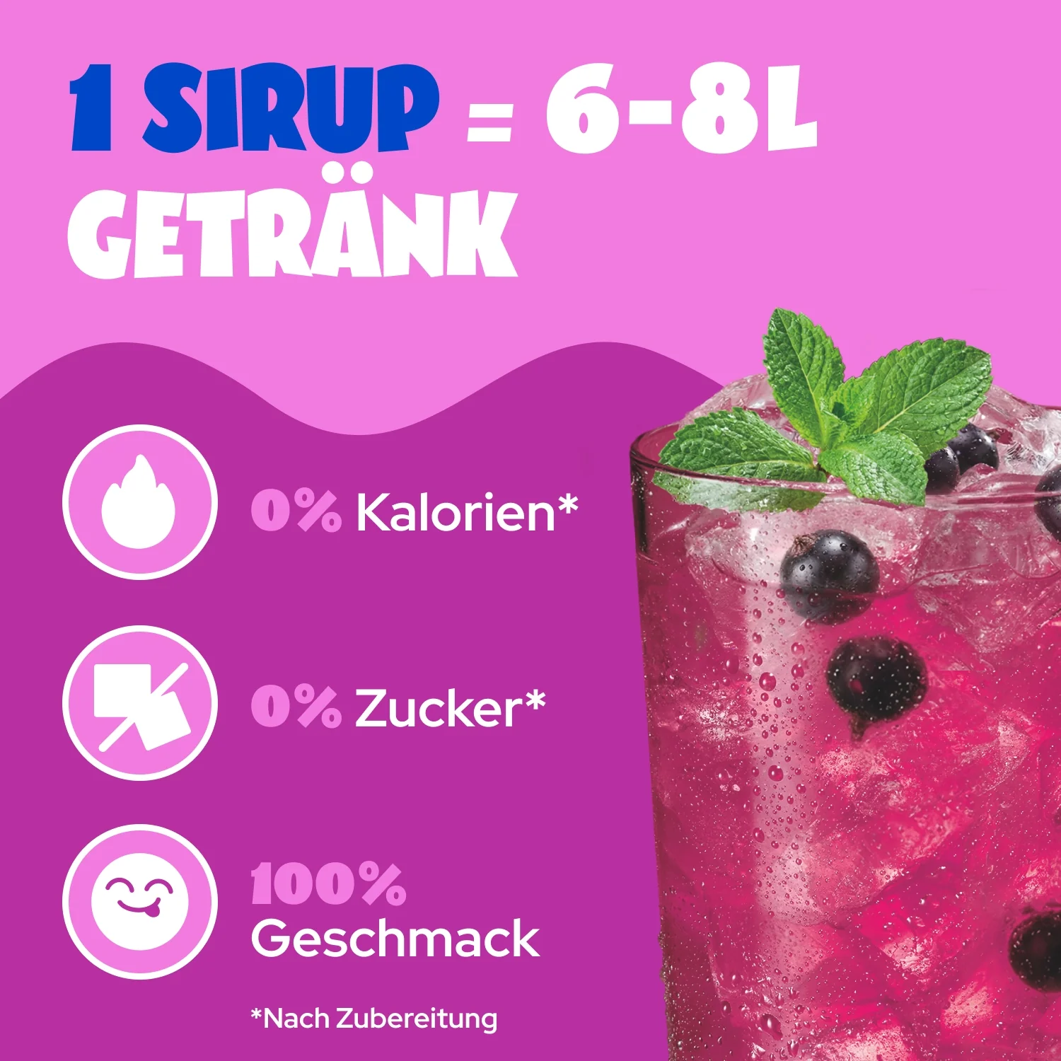 Cassis Flavour - Image 2