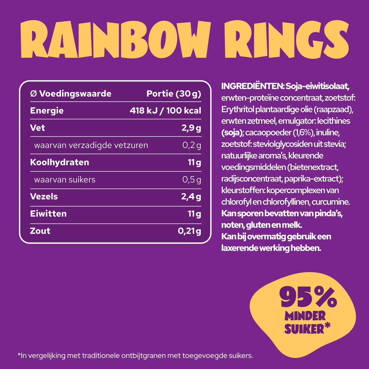 Gratis Rainbow Rings - Image 13