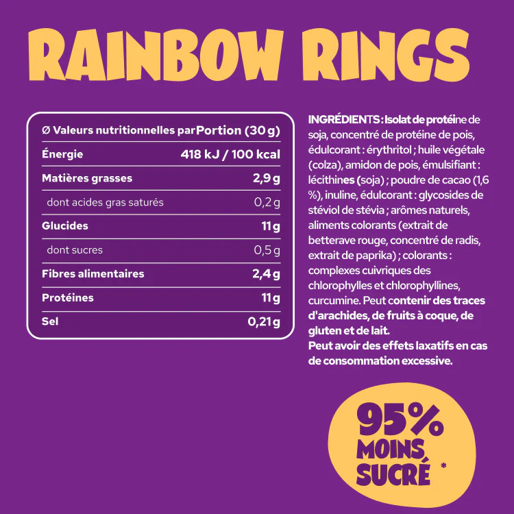 Gratis Rainbow Rings - Image 20