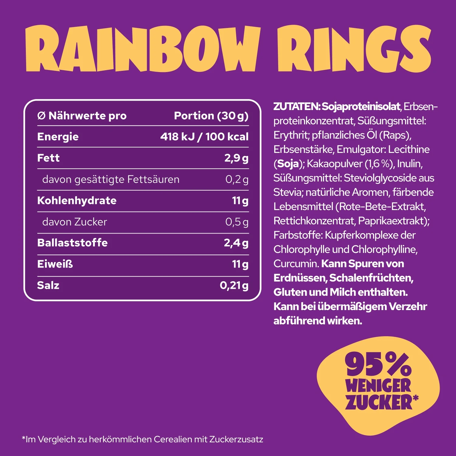 Gratis Rainbow Rings - Image 6