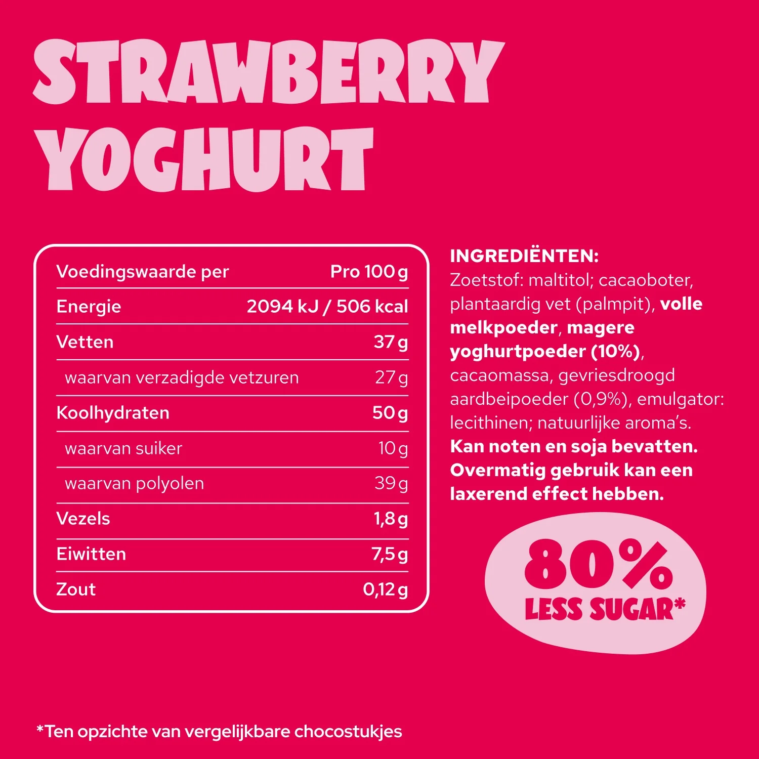 Gratis Strawberry Yogurt Choco Chunks - Image 11