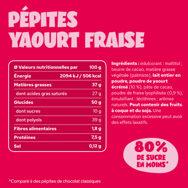 Gratis Strawberry Yogurt Choco Chunks - Image 17