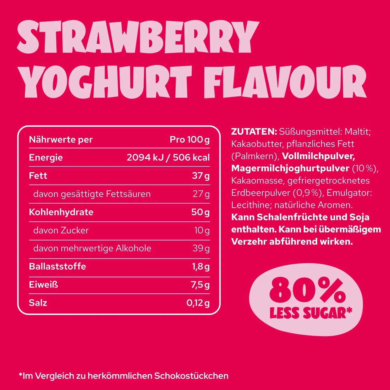 Gratis Strawberry Yogurt Choco Chunks - Image 5