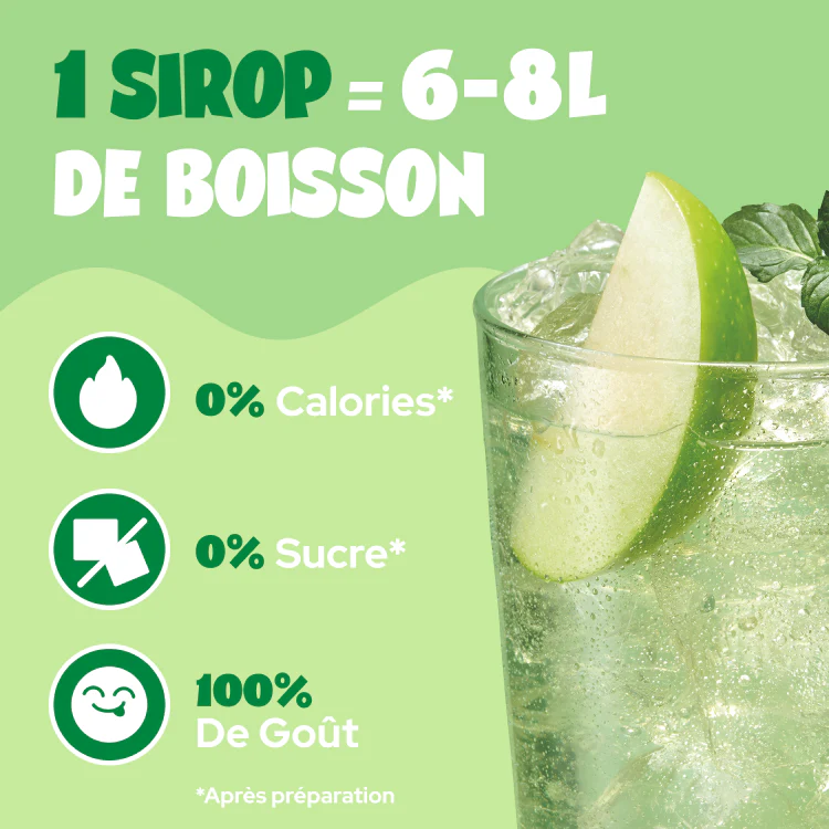 Green Apple - Image 10