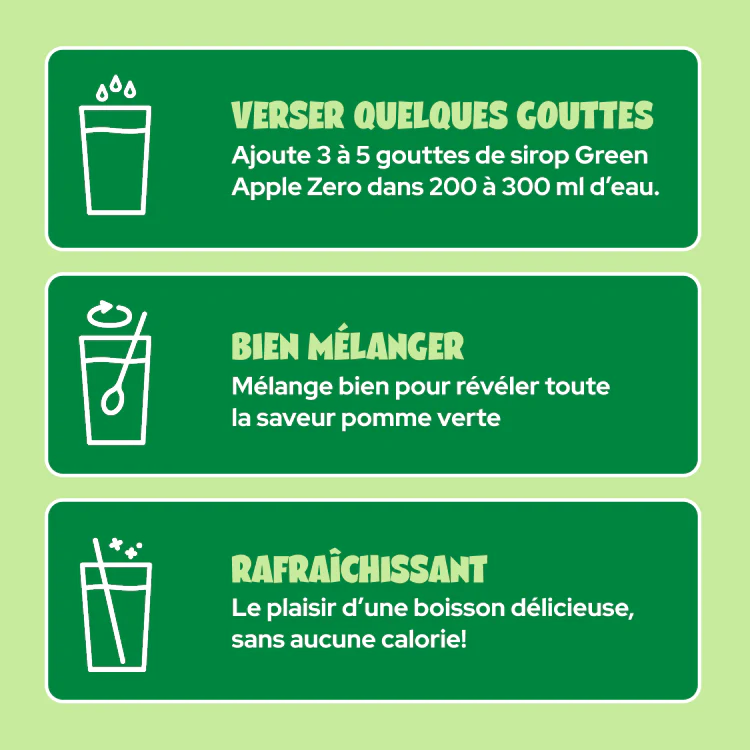 Green Apple - Image 12