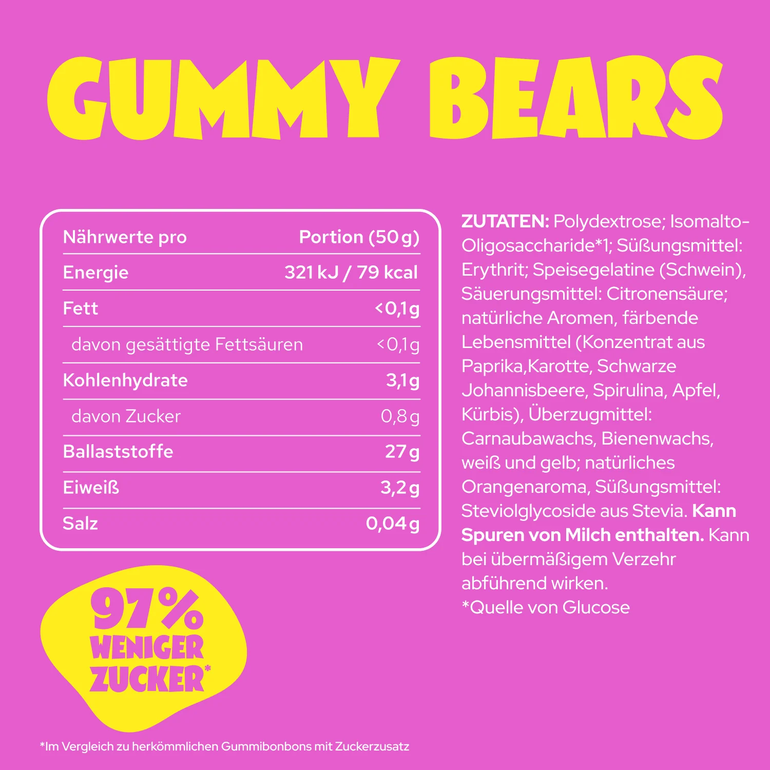 Gummies Probierpaket - Image 17