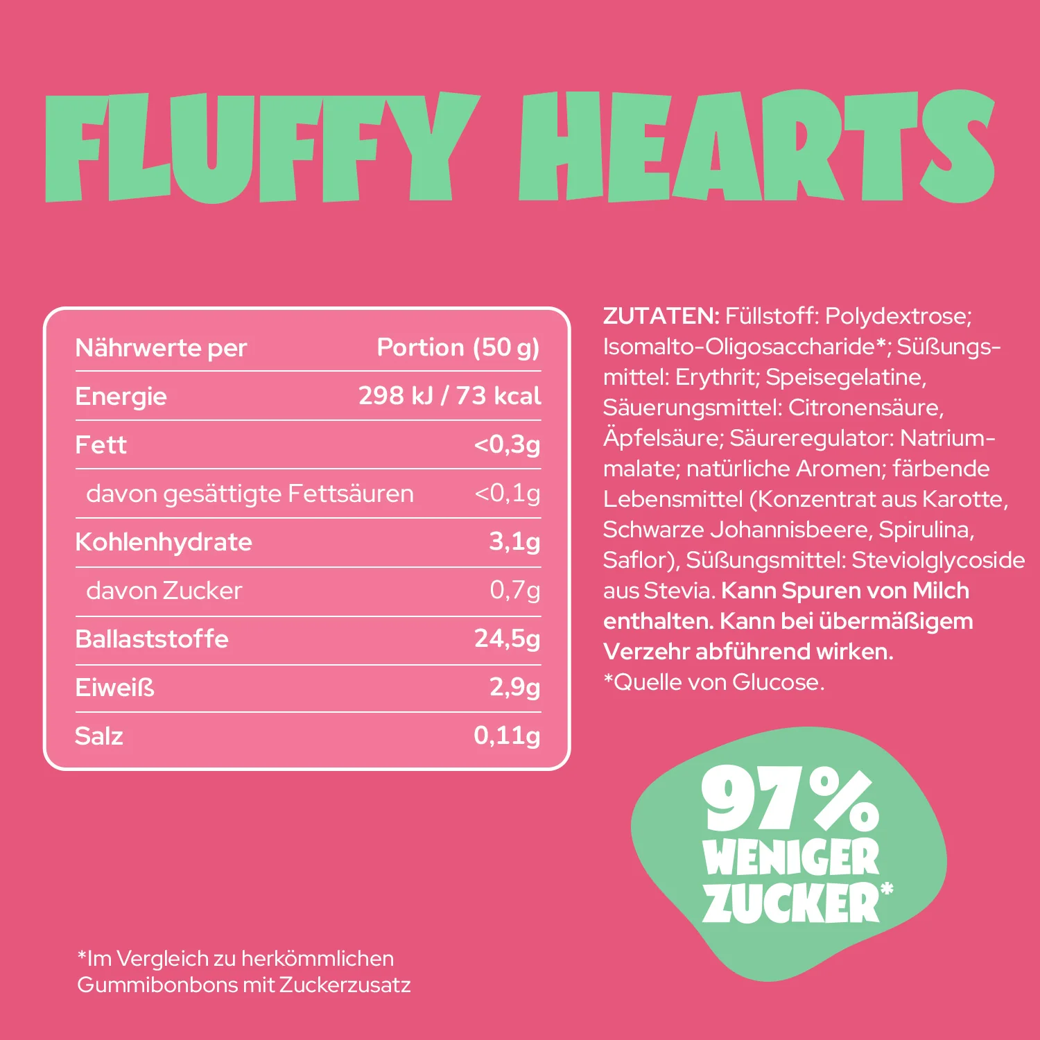 Fluffy Hearts - Image 5