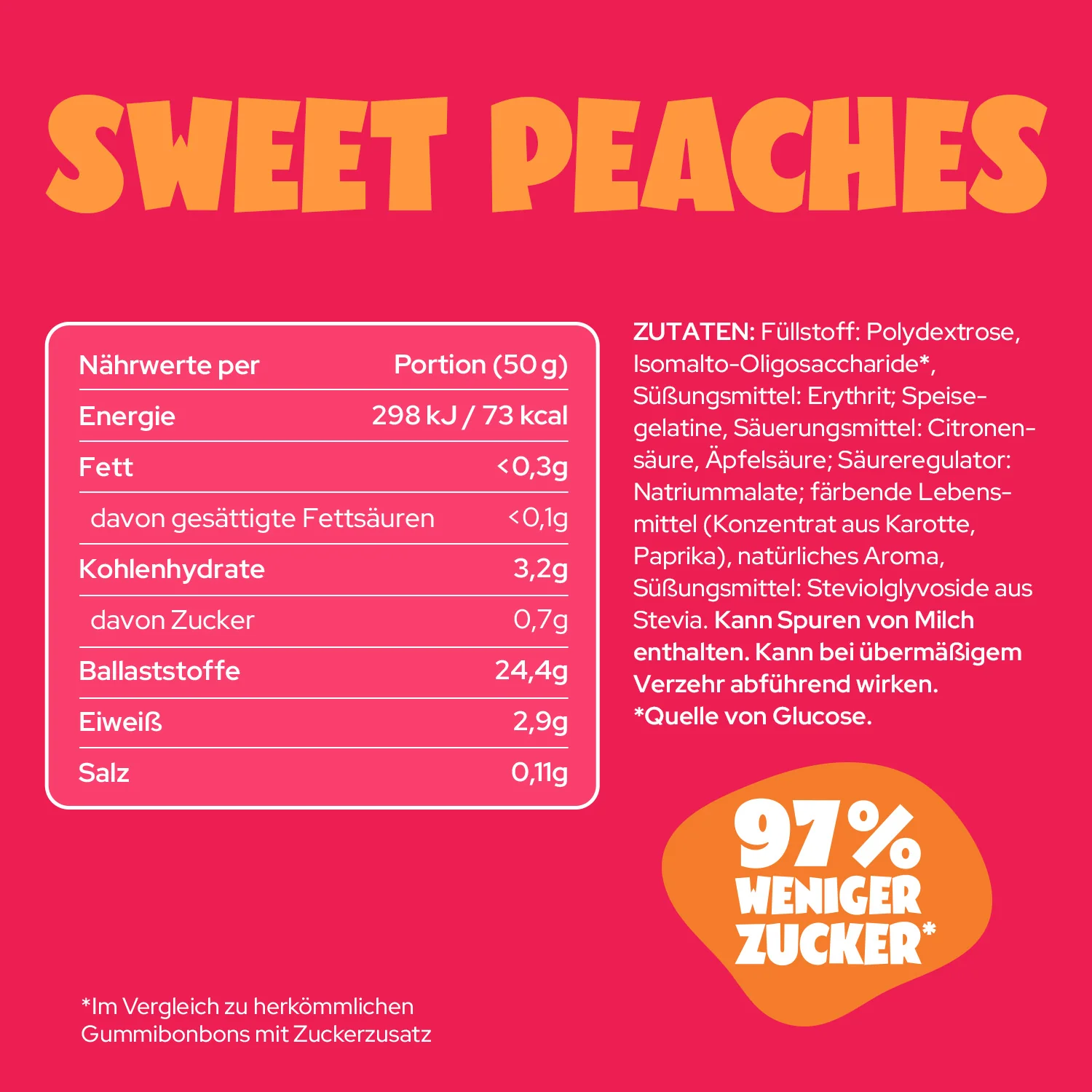 Gummies Probierpaket - Image 15