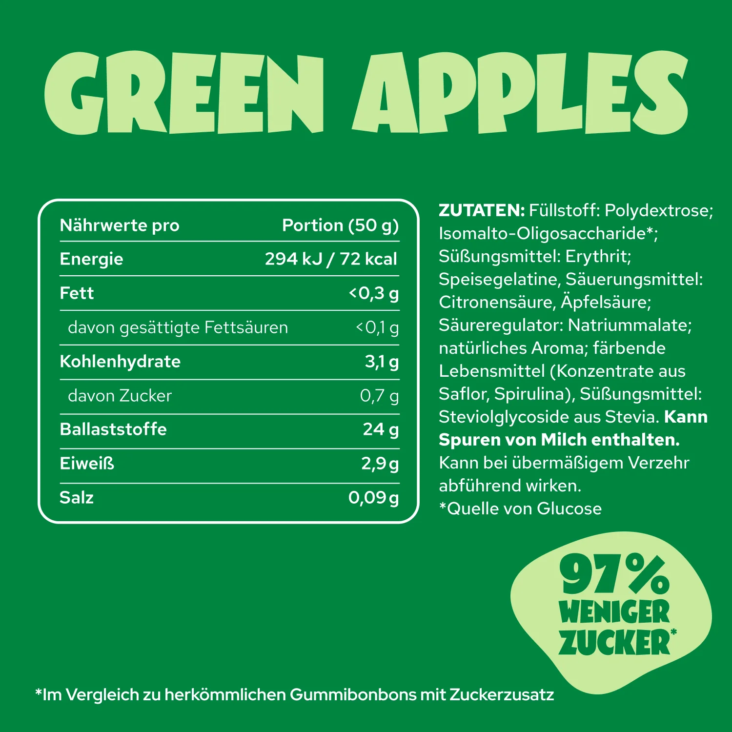 Gummies Probierpaket - Image 16