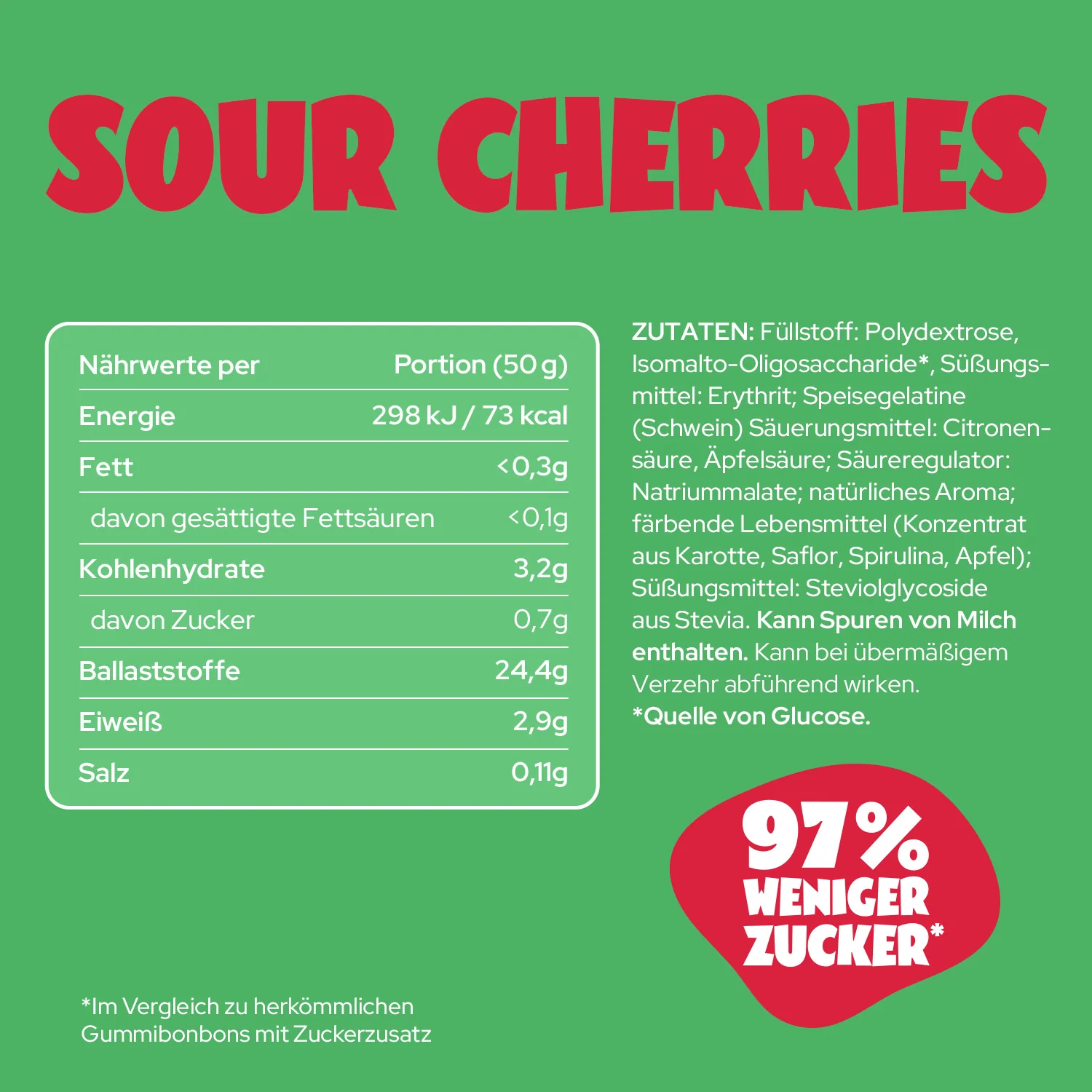 Gummies Probierpaket - Image 18