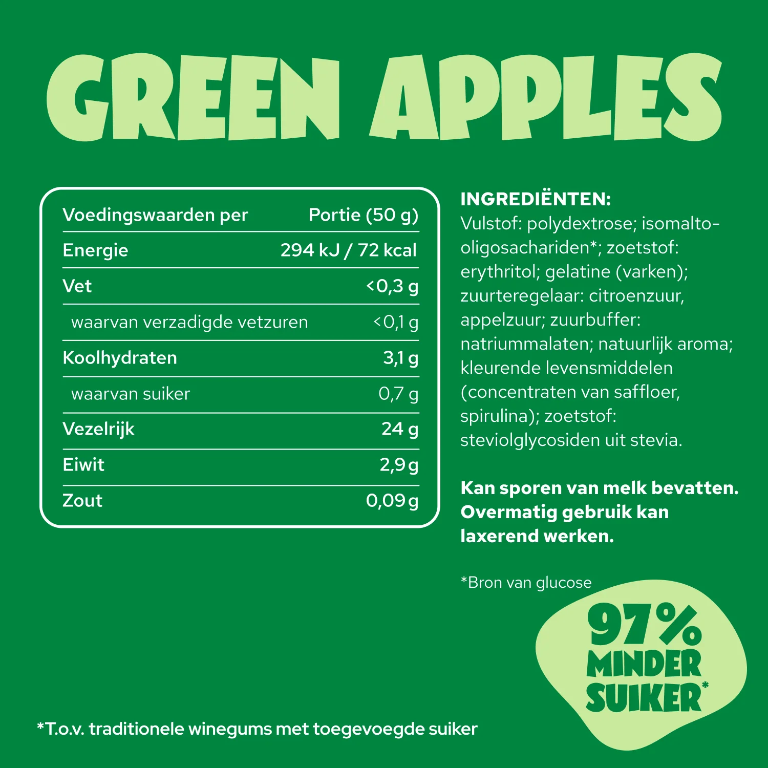 Gummies Probierpaket - Image 29