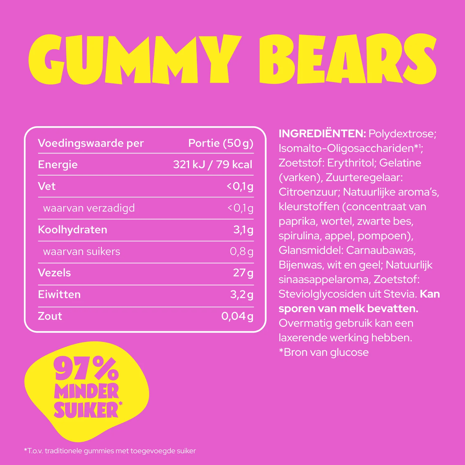 Gummies Probierpaket - Image 30