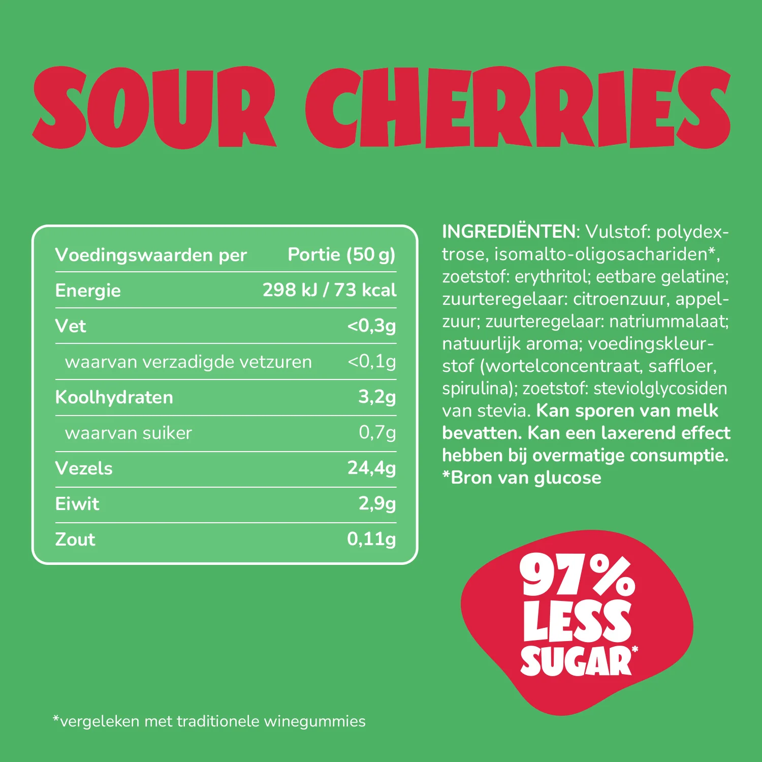 Gummies Probierpaket - Image 31