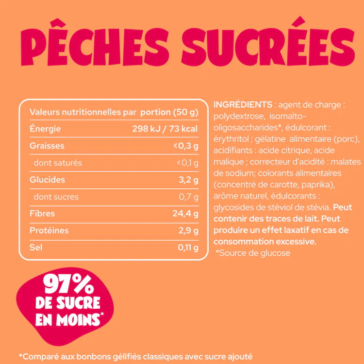 Gummies Probierpaket - Image 41