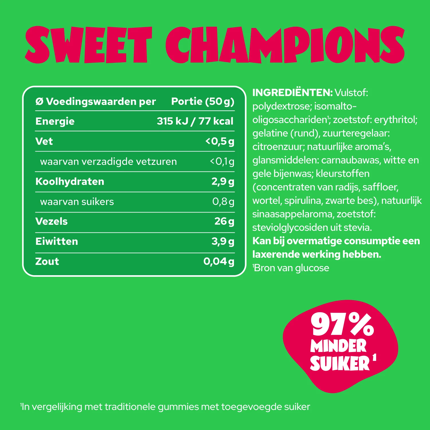 Sweet Champions - Image 12