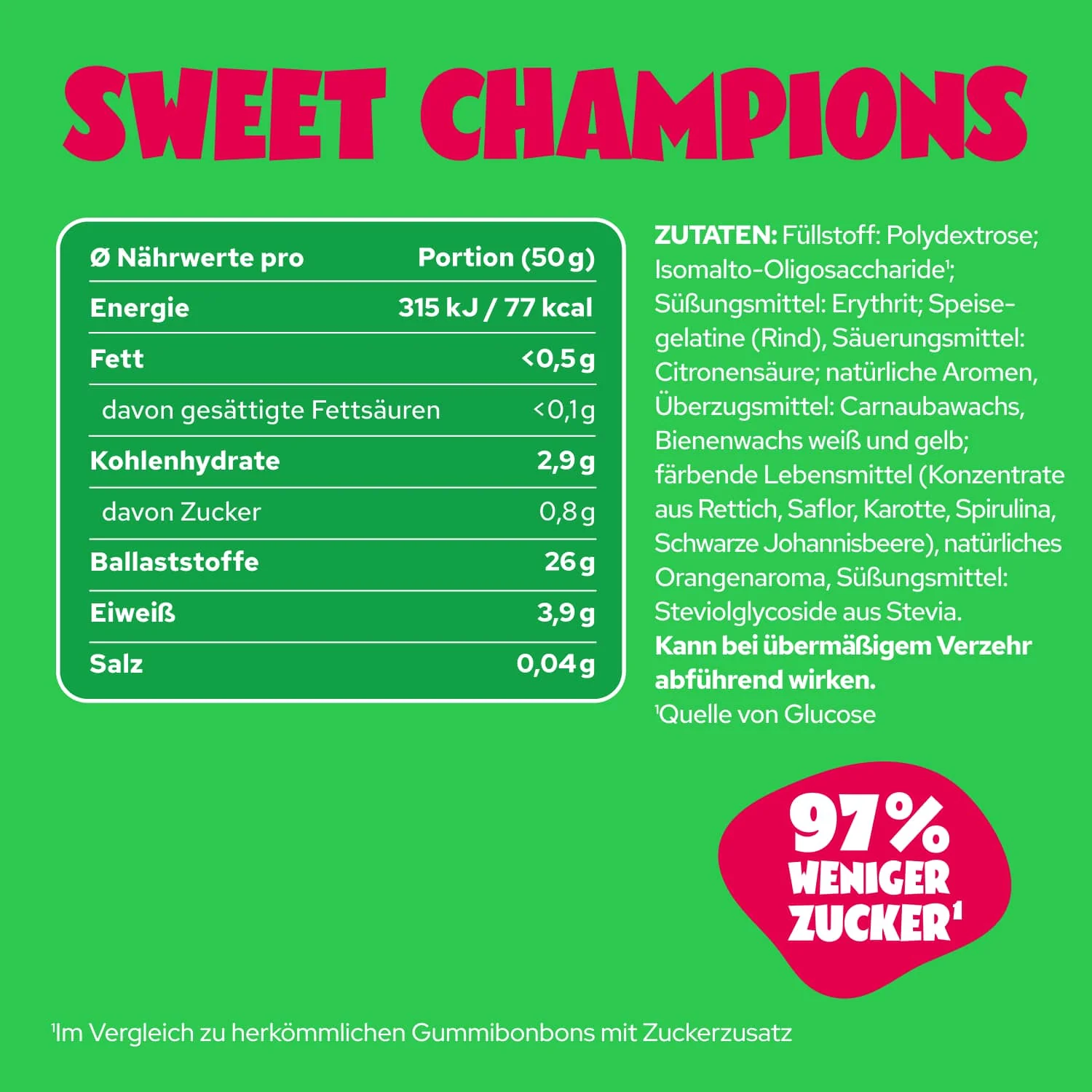 Sweet Champions - Image 6