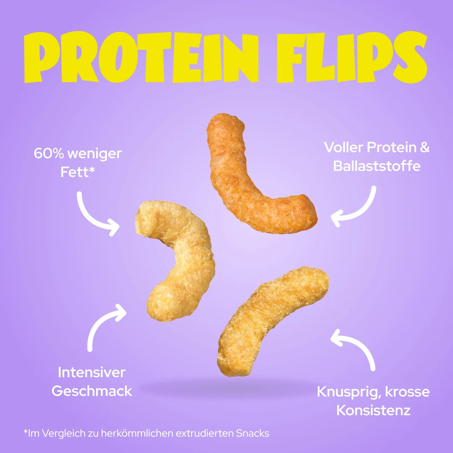Protein Flips Probierpaket - Image 2