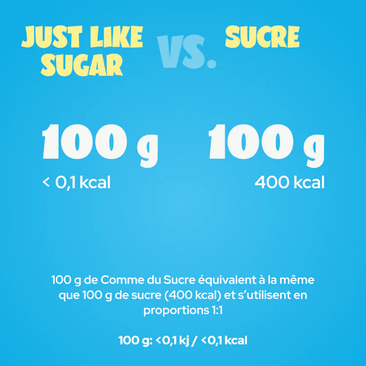 Just Like Sugar - Image 16