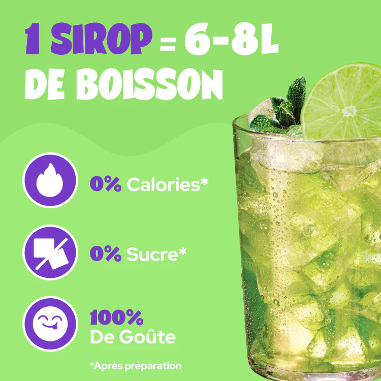 Lime Mint - Image 10