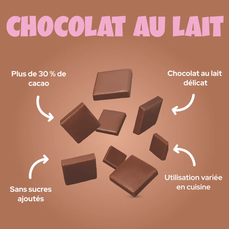 Milk Choco Chunks - Image 12
