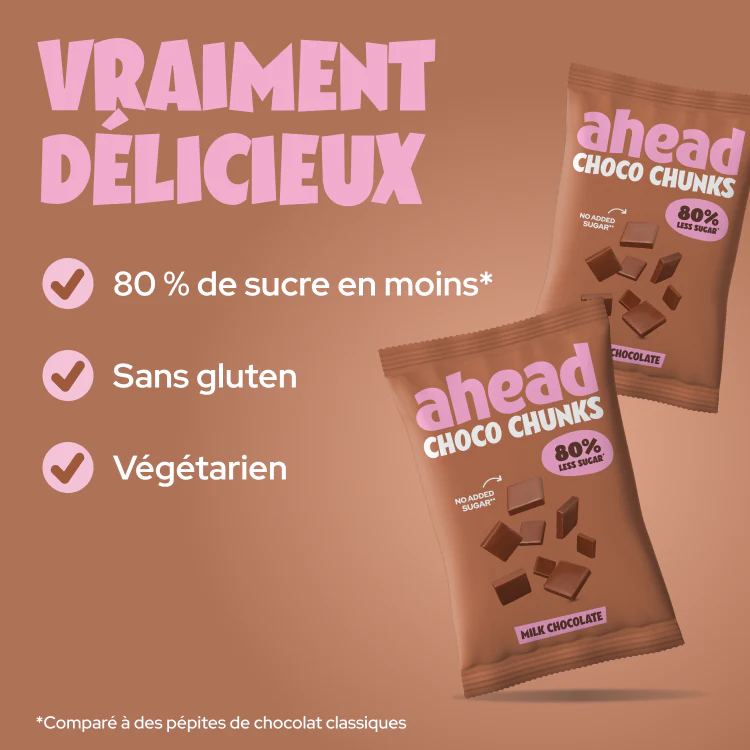 Milk Choco Chunks - Image 14