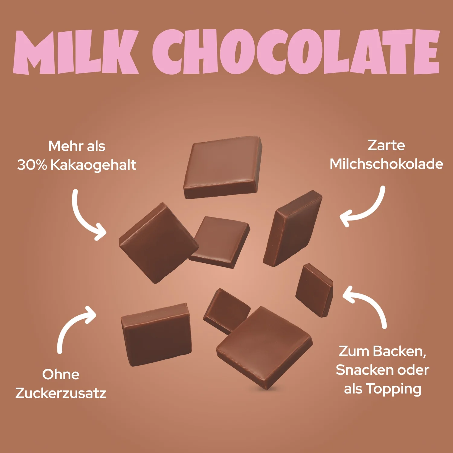 Milk Choco Chunks - Image 2