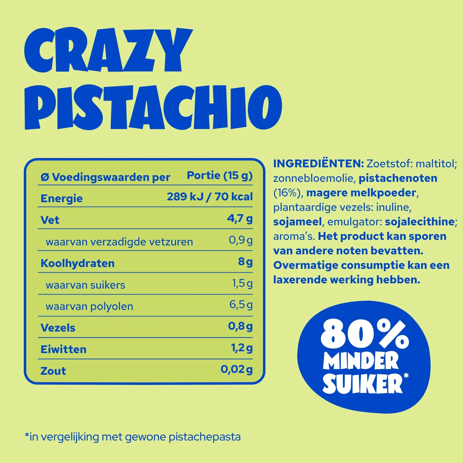 Crazy Pistachio 200g - Image 18