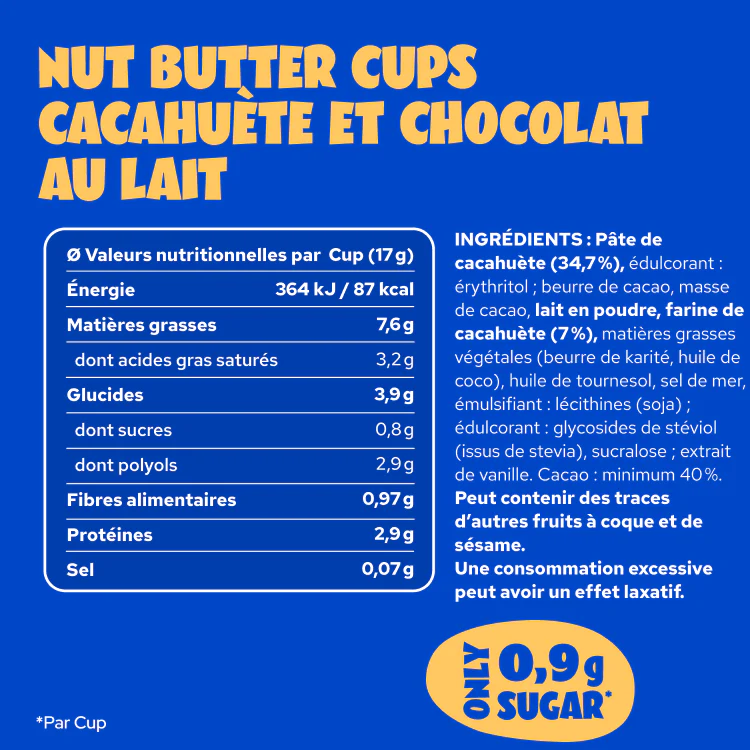 Peanut Butter Cups - Image 18