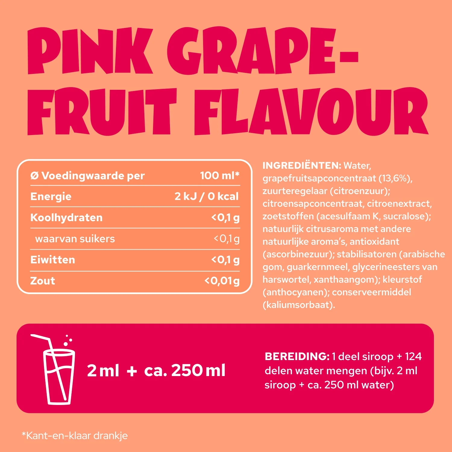 Pink Grapefruit Flavour - Image 10