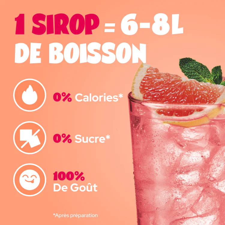 Pink Grapefruit Flavour - Image 13