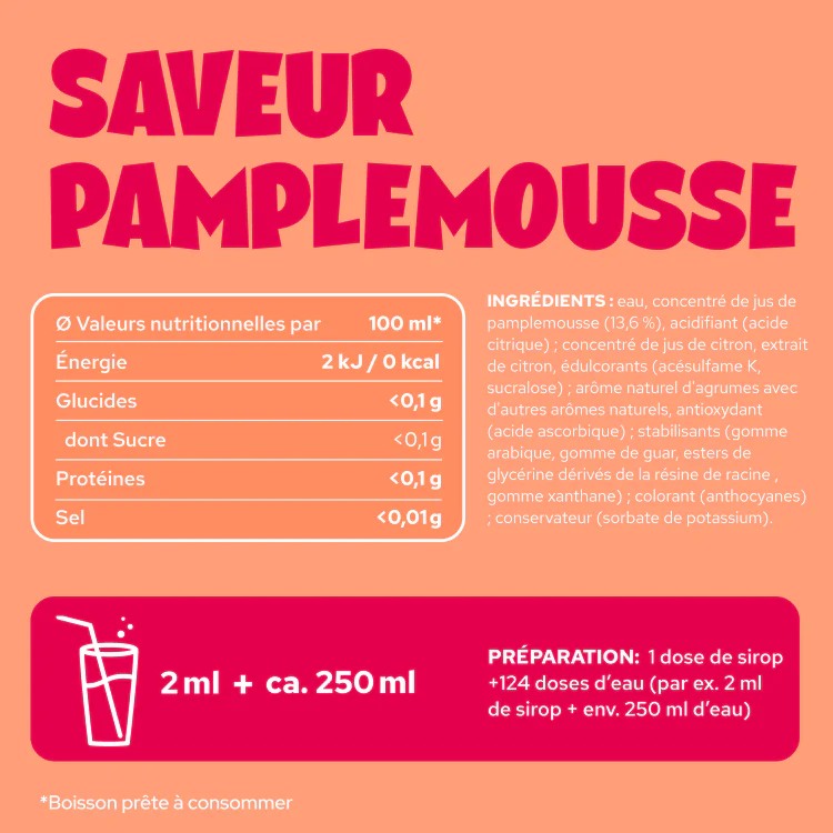 Pink Grapefruit Flavour - Image 14