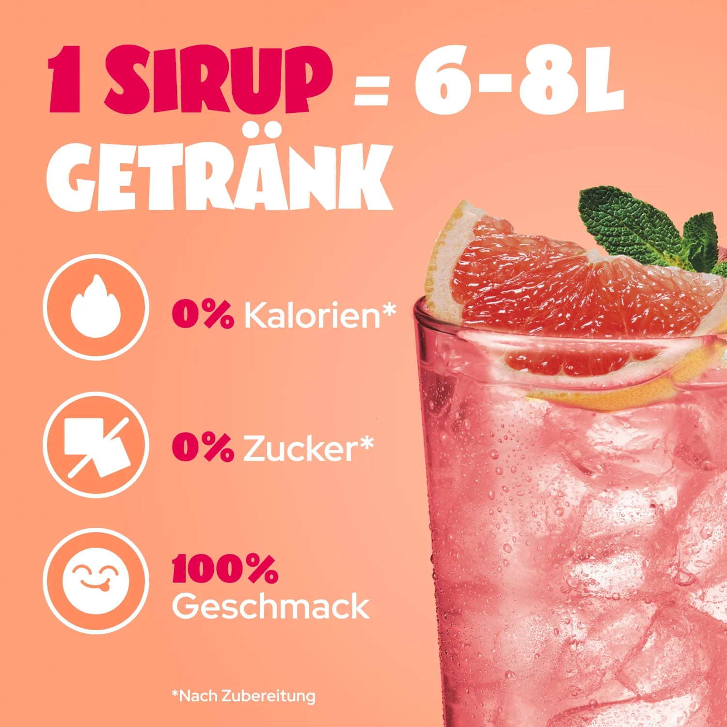 Pink Grapefruit Flavour - Image 3
