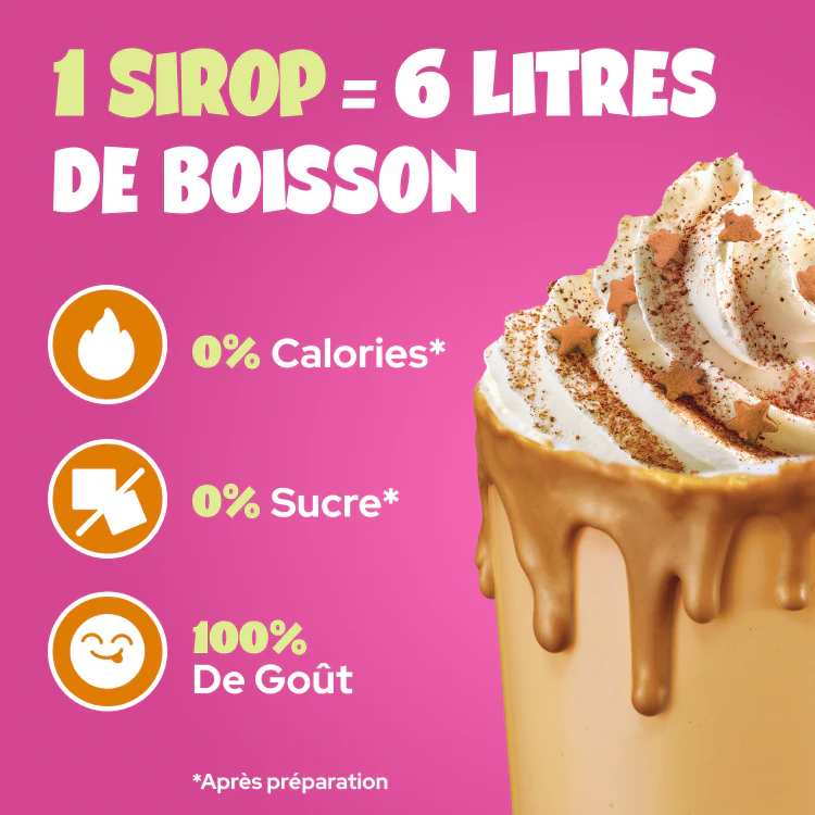 Pumpkin Spice Flavour - Image 13