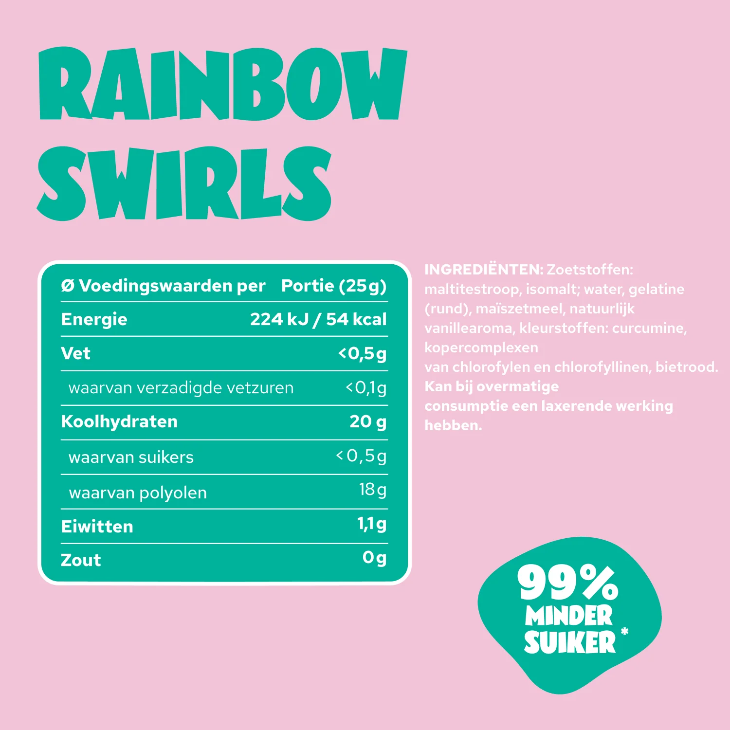 Rainbow Swirls - Image 14
