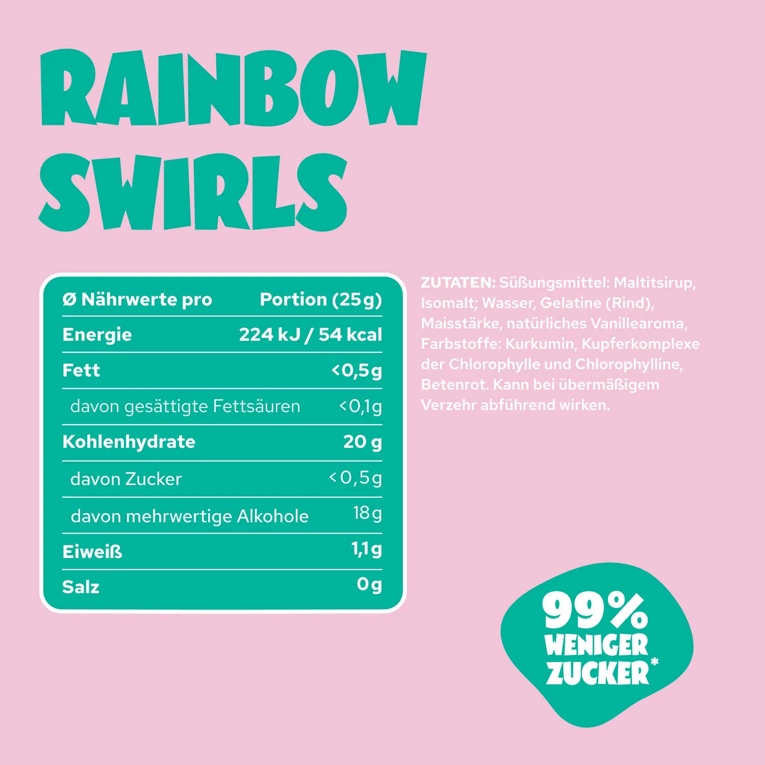 Rainbow Swirls - Image 7