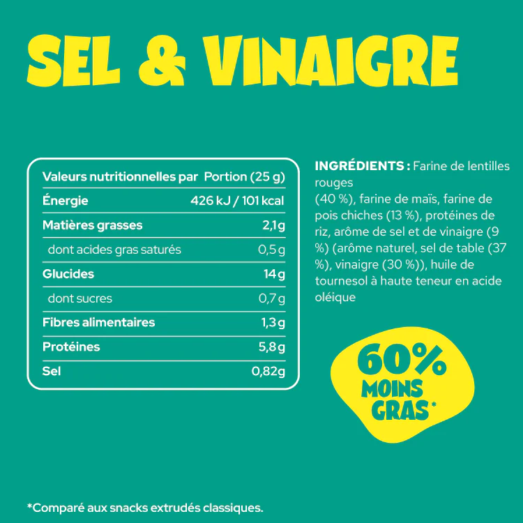 Salt & Vinegar - Image 17