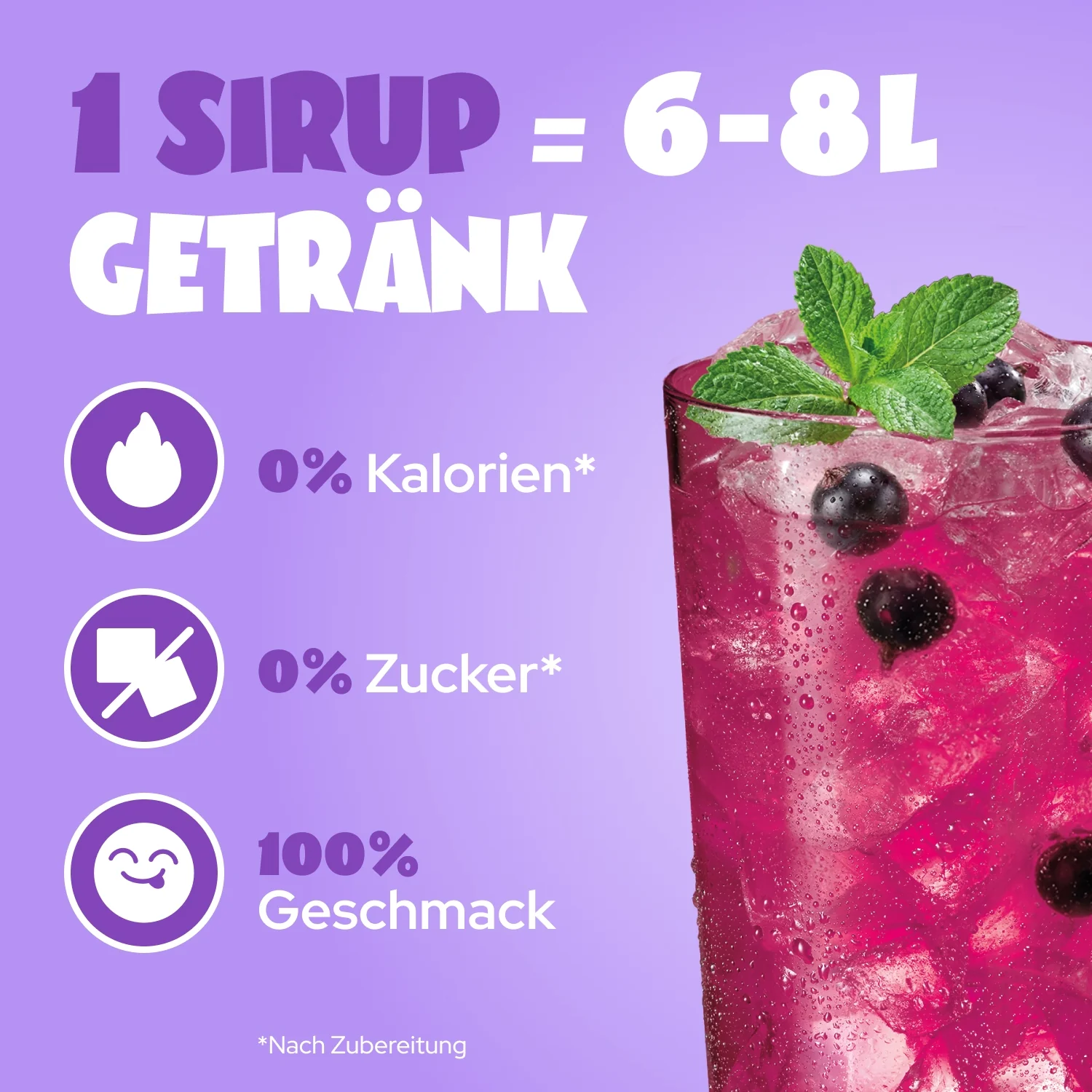 Sommer Sirup Probierpaket - Image 3