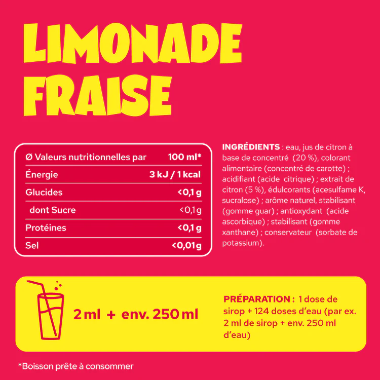 Strawberry Lemonade - Image 13