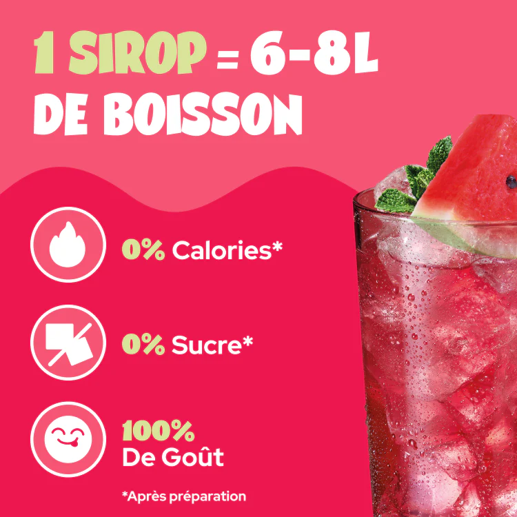 Watermelon - Image 10