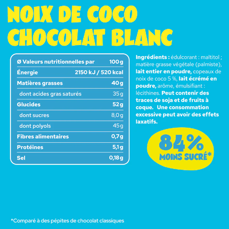White Coconut Choco Chunks - Image 14