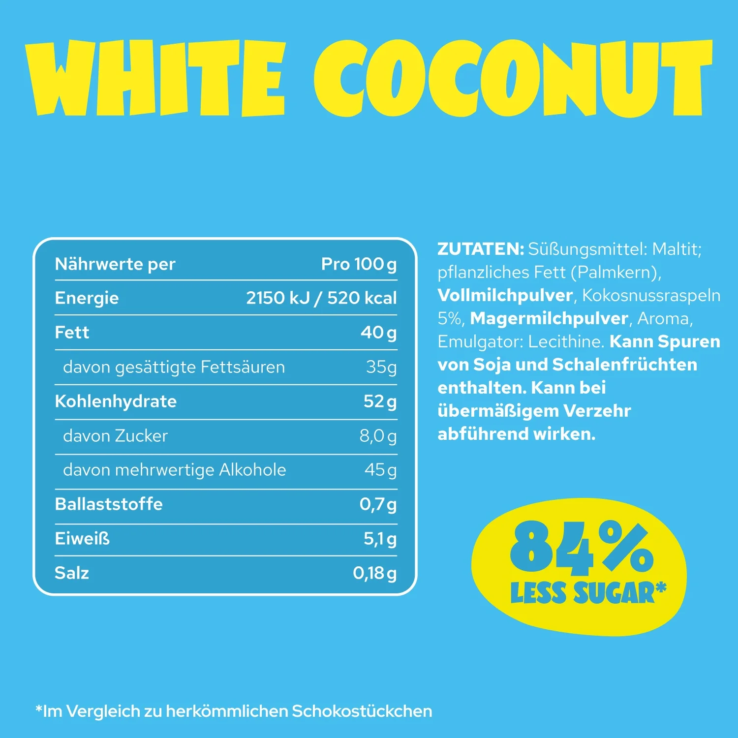 White Coconut Choco Chunks - Image 5