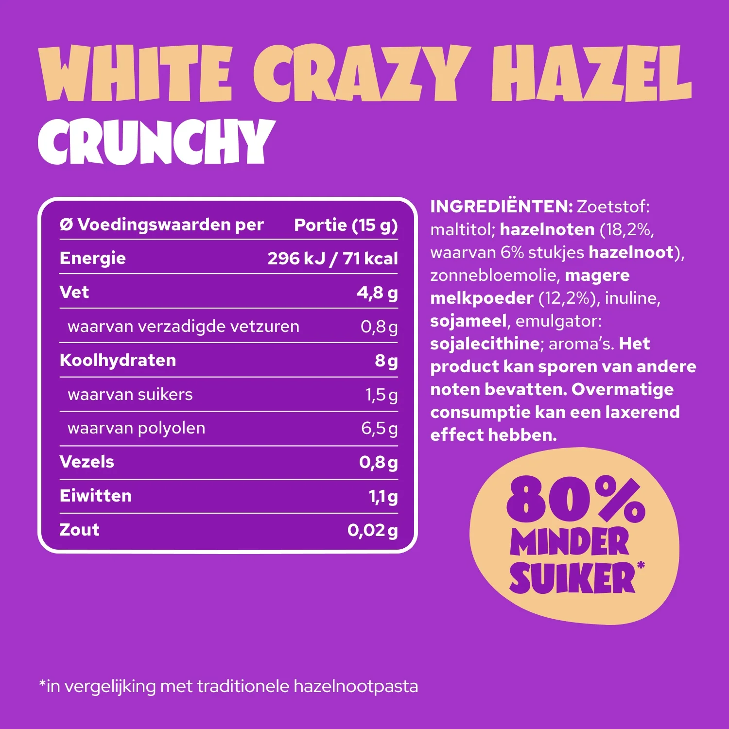 White Crazy Hazel Crunchy 200g - Image 19